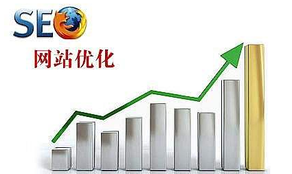 網(wǎng)站優(yōu)化中的網(wǎng)站標(biāo)題如何優(yōu)化？