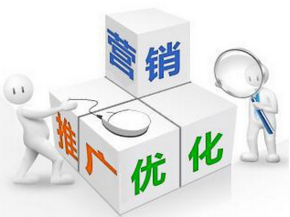 整容整形網站推廣優(yōu)化技巧