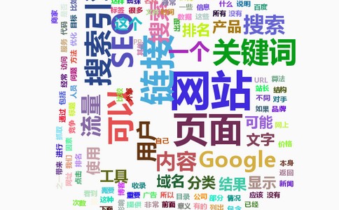 網(wǎng)站設計，企業(yè)網(wǎng)站設計