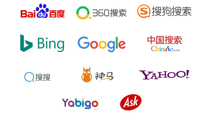 外鏈怎么發(fā)才會(huì)快速收錄？外鏈搜索命令.jpg
