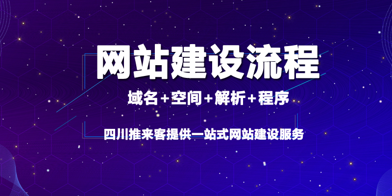 自己建設(shè)網(wǎng)站的流程是什么？.jpg